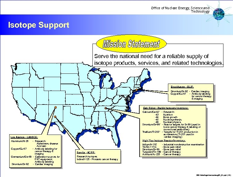 Office of Nuclear Energy, Science and Technology Isotope Support Serve the national need for