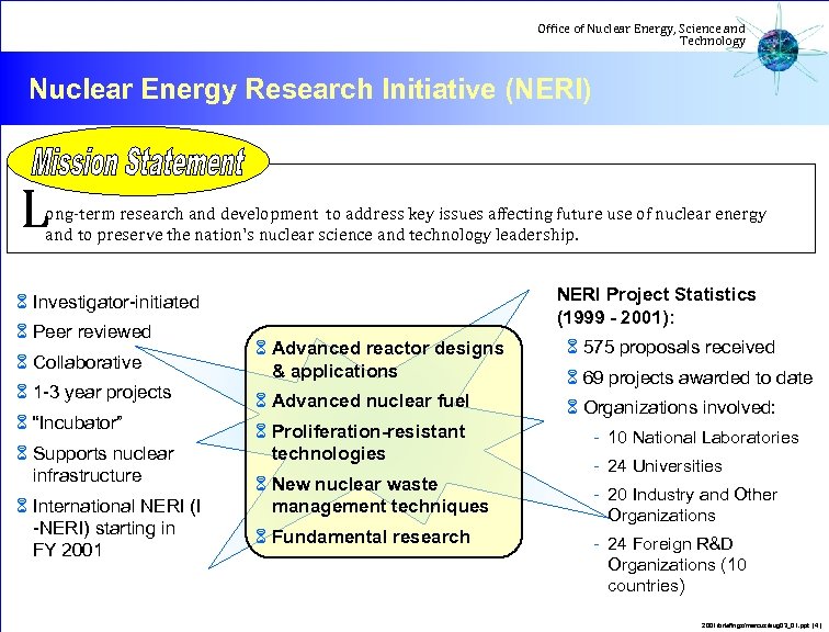 Office of Nuclear Energy, Science and Technology Nuclear Energy Research Initiative (NERI) L ong-term