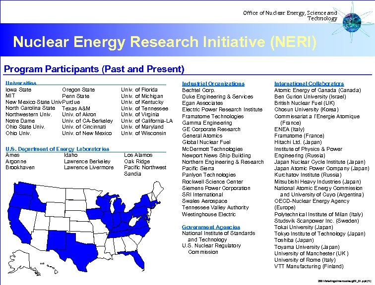 Office of Nuclear Energy, Science and Technology Nuclear Energy Research Initiative (NERI) Program Participants