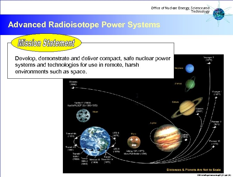 Office of Nuclear Energy, Science and Technology Advanced Radioisotope Power Systems Develop, demonstrate and