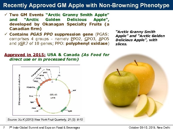 Recently Approved GM Apple with Non-Browning Phenotype ü Two GM Events “Arctic Granny Smith