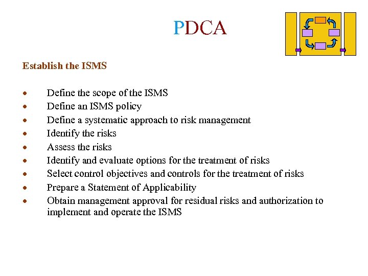 PDCA Establish the ISMS · · · · · Define the scope of the