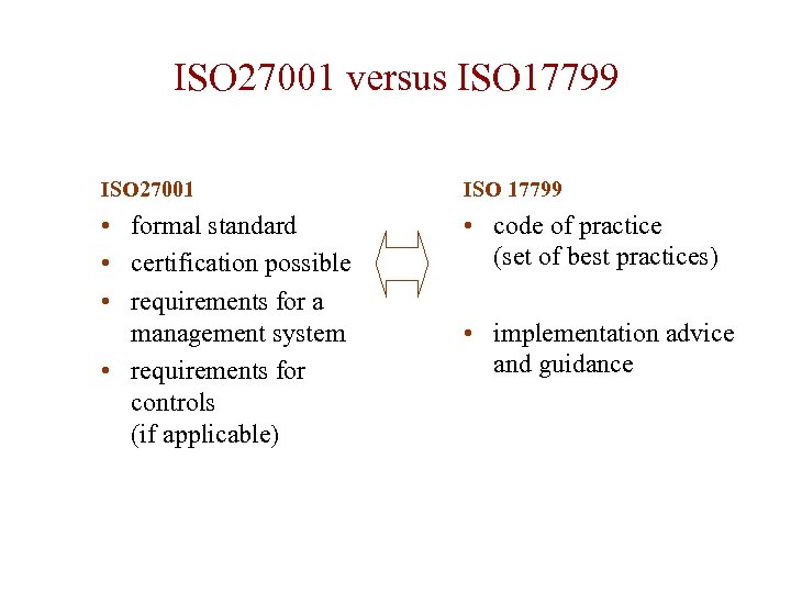 ISO 27001 versus ISO 17799 ISO 27001 ISO 17799 • formal standard • certification