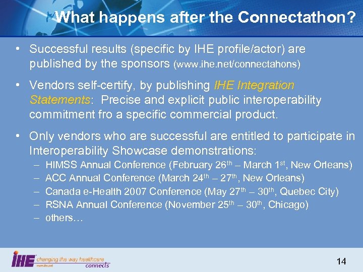 What happens after the Connectathon? • Successful results (specific by IHE profile/actor) are published