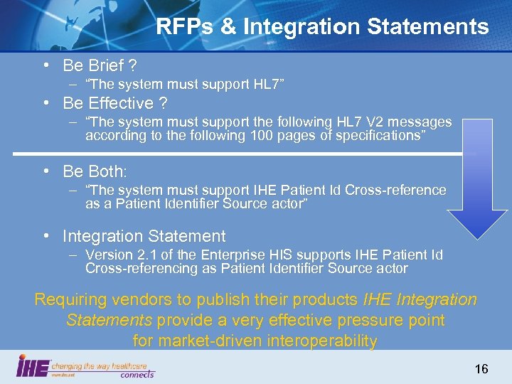 RFPs & Integration Statements • Be Brief ? – “The system must support HL