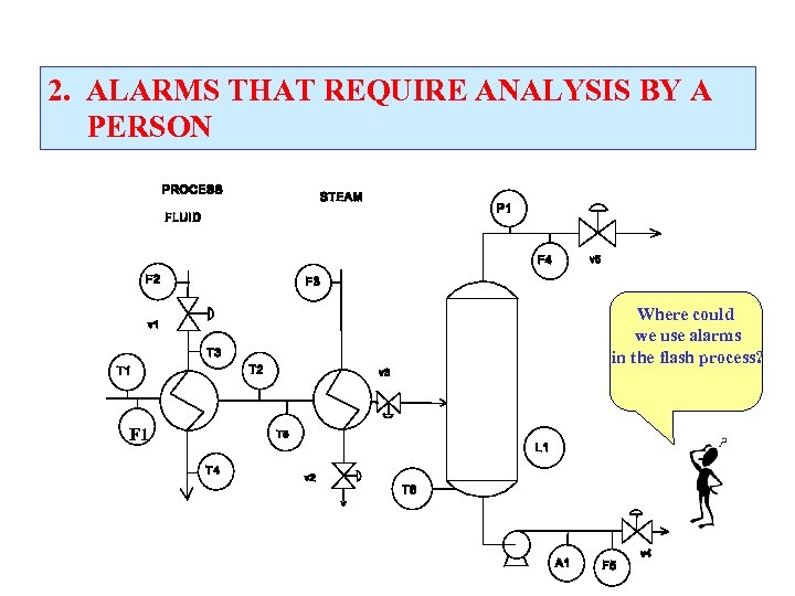 2. ALARMS THAT REQUIRE ANALYSIS BY A PERSON Where could we use alarms in