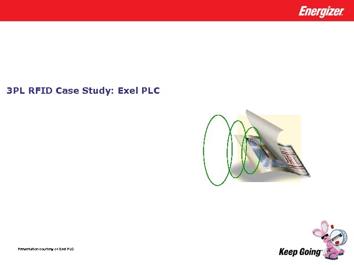 3 PL RFID Case Study: Exel PLC Presentation courtesy of Exel PLC 