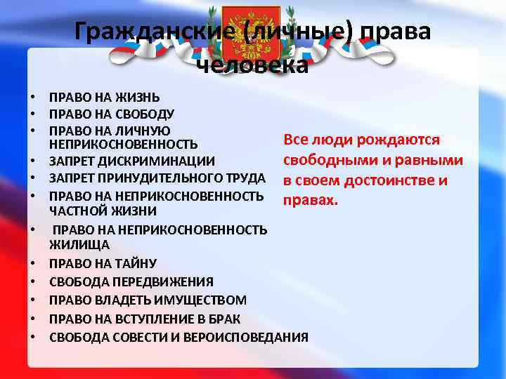 Гражданские (личные) права человека • ПРАВО НА ЖИЗНЬ • ПРАВО НА СВОБОДУ • ПРАВО