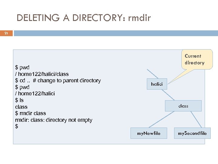 DELETING A DIRECTORY: rmdir 21 $ pwd / home 122/halici/class $ cd. . #