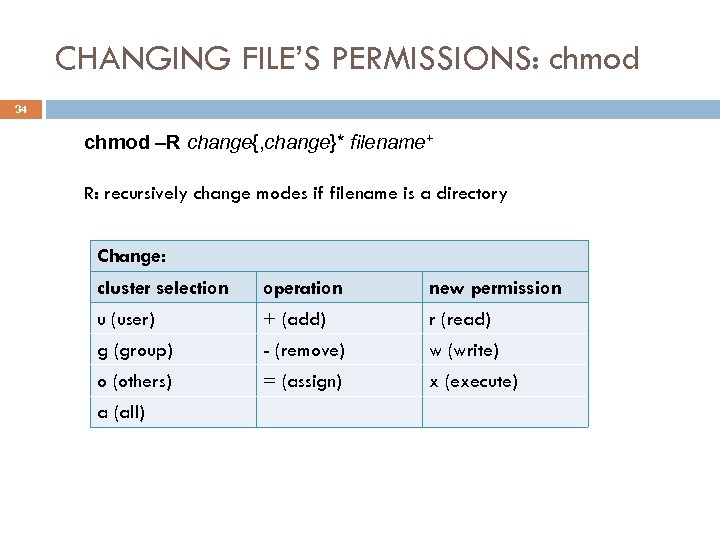 CHANGING FILE’S PERMISSIONS: chmod 34 chmod –R change{, change}* filename+ R: recursively change modes