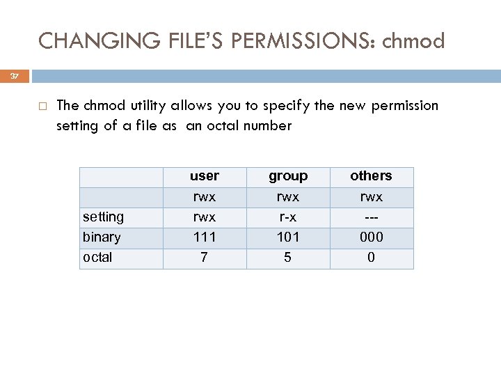 CHANGING FILE’S PERMISSIONS: chmod 37 The chmod utility allows you to specify the new