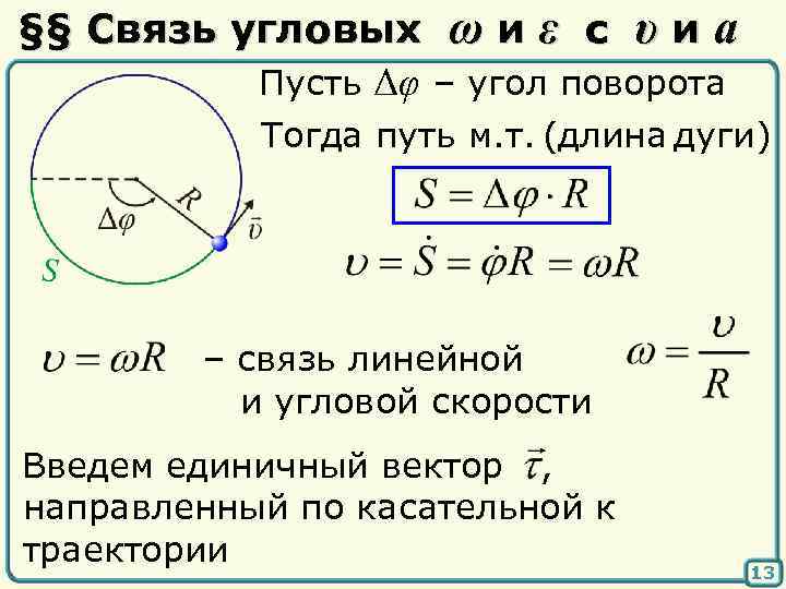 Радиус через угол