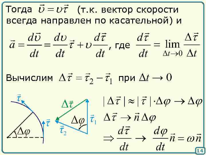 Тогда (т. к. вектор скорости всегда направлен по касательной) и , где Вычислим при