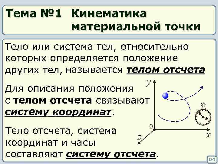 Тема № 1 Кинематика материальной точки Тело или система тел, относительно которых определяется положение