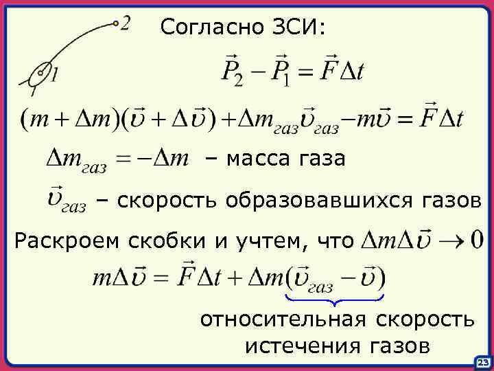 Согласно ЗСИ: – масса газа – скорость образовавшихся газов Раскроем скобки и учтем, что