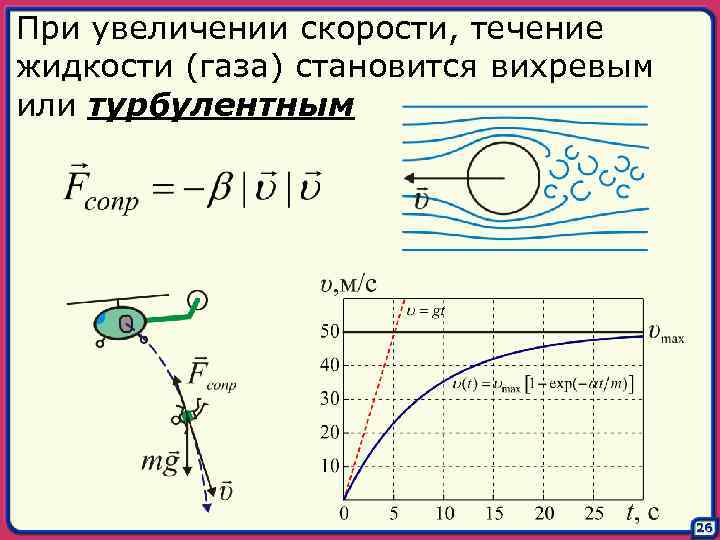 При увеличении скорости, течение жидкости (газа) становится вихревым или турбулентным 26 