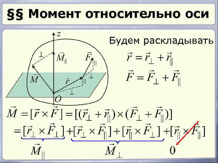 §§ Момент относительно оси Будем раскладывать 12 