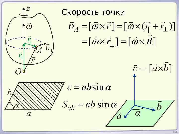 Скорость точки 04 