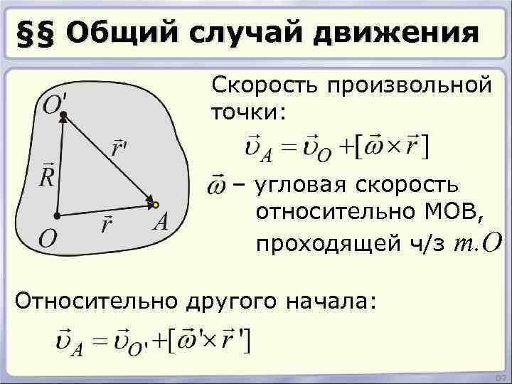 §§ Общий случай движения Скорость произвольной точки: – угловая скорость относительно МОВ, проходящей ч/з