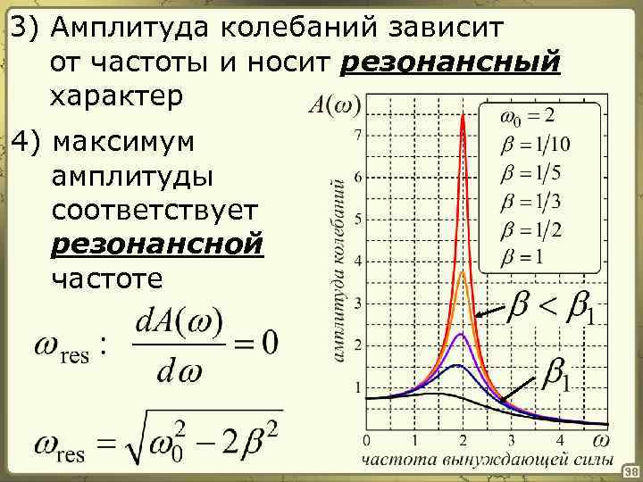 Амплитуда зависит от частоты. Зависимость амплитуды вынужденных колебаний от частоты. Вынужденные колебания. Резонанс. Резонансная кривая.