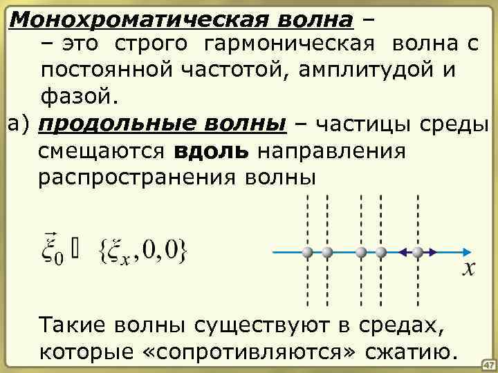 Амплитуда монохроматической волны