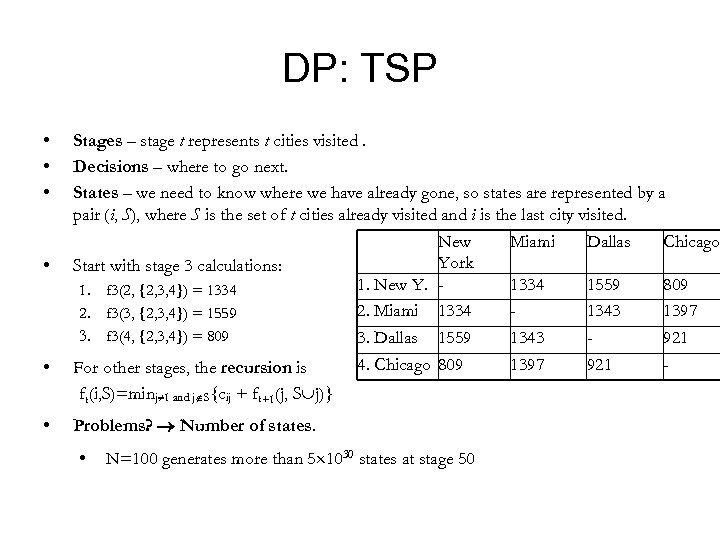 DP: TSP • • Stages – stage t represents t cities visited. Decisions –