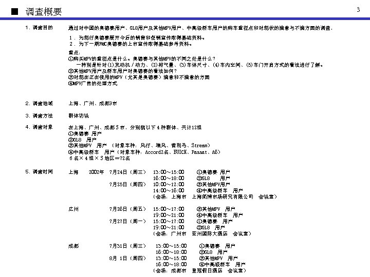 3 ■　调査概要 １．调査目的 通过对中国的奥德赛用户、GL 8用户及其他MPV用户、中高级轿车用户的购车重视点和对现状的满意与不满方面的调查， １．为现行奥德赛展开今后的销售和促销宣传取得基础资料。 ２．为下一期FMC奥德赛的上市宣传取得基础参考资料。 重点： ①购买MPV的重视点是什么。奥德赛与其他MPV的不同之处是什么？ 　 －特别是针对(1)发动机／动力、(2)排气量、(3)车体尺寸、(4)车内空间、(5)车门开启方式的看法进行了解。 ②其他MPV用户及轿车用户对奥德赛的看法如何？ ③对现在正在使用的MPV（尤其是奥德赛）满意和不满意的方面 ④MPV广告的处理方式