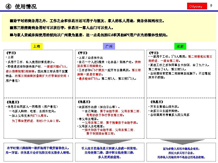 ④　使用情况 Odyssey 9 ■除平时的商务用之外， 作之余和休息日还可用于与朋友、家人的私人用途，商务休闲两相宜。 ■第三排座椅商务用时可以放行李，休息日一家人出门可以坐人。 ■与家人亲戚休闲使用的倾向以广州最为显著，这一点是包括GL 8和其他MPV用户在内的整体性倾向。 上海 《平日》 ・ 上班 ・ 多用于