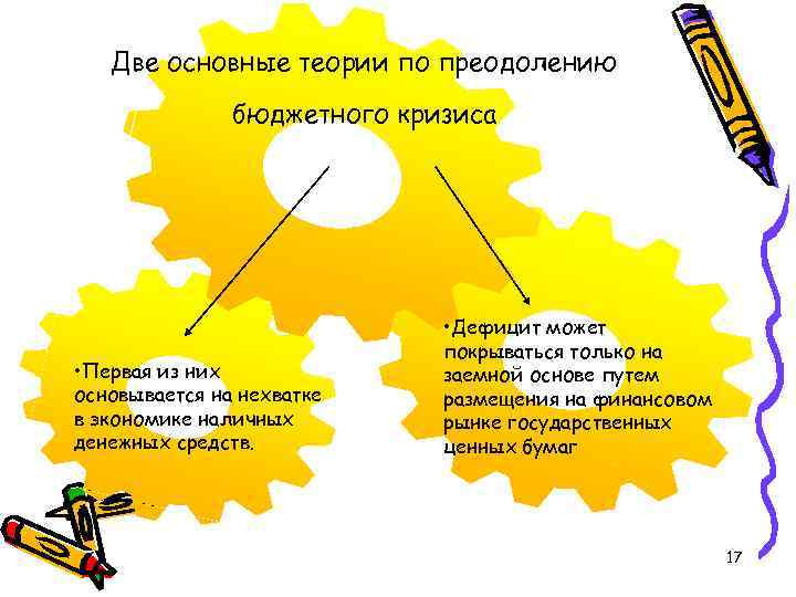 Две основные теории по преодолению бюджетного кризиса • Первая из них основывается на нехватке