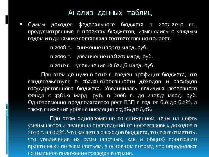 Анализ данных таблиц Суммы доходов федерального бюджета в 2007 2010 гг. , предусмотренные в