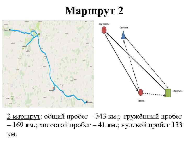 Км 2 маршрут