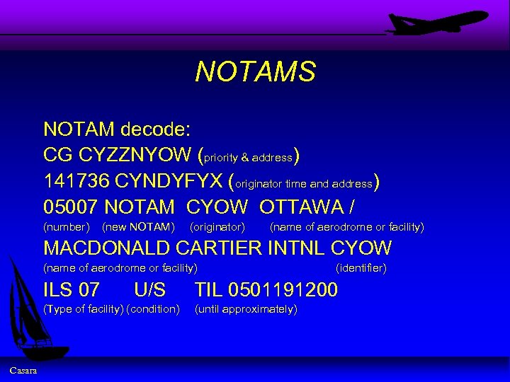 NOTAMS NOTAM decode: CG CYZZNYOW (priority & address) 141736 CYNDYFYX (originator time and address)