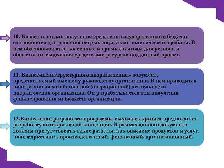 10. Бизнес-план для получения средств из государственного бюджета составляется для решения острых социально-политических проблем.
