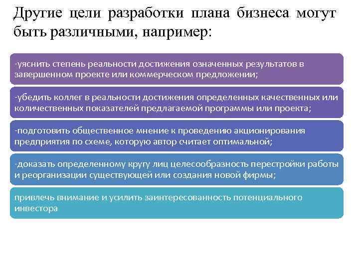 Другие цели разработки плана бизнеса могут быть различными, например: -уяснить степень реальности достижения означенных