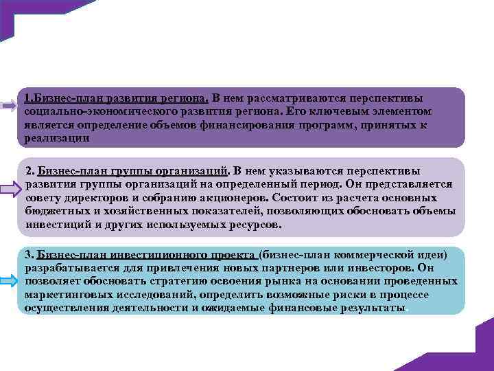 1. Бизнес-план развития региона. В нем рассматриваются перспективы социально-экономического развития региона. Его ключевым элементом