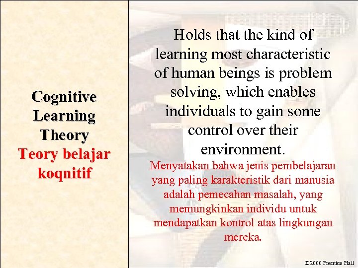 Cognitive Learning Theory Teory belajar koqnitif Holds that the kind of learning most characteristic