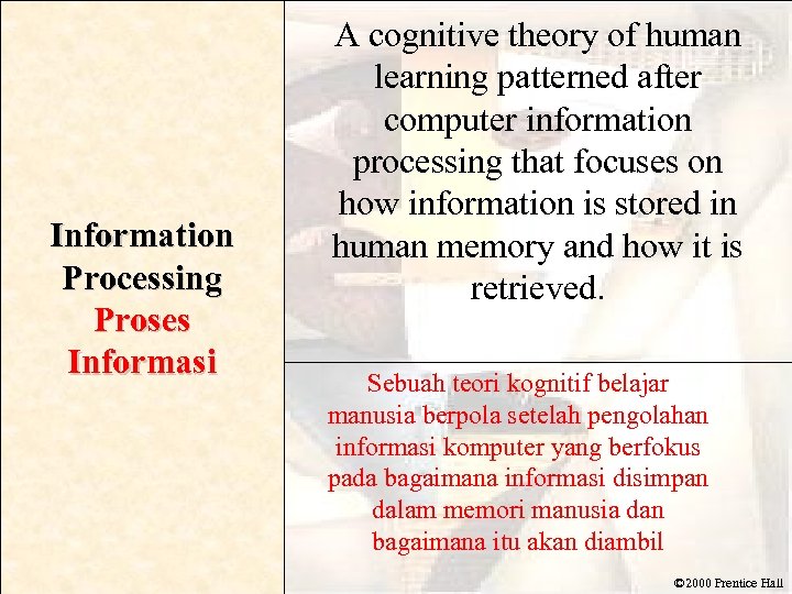 Information Processing Proses Informasi A cognitive theory of human learning patterned after computer information