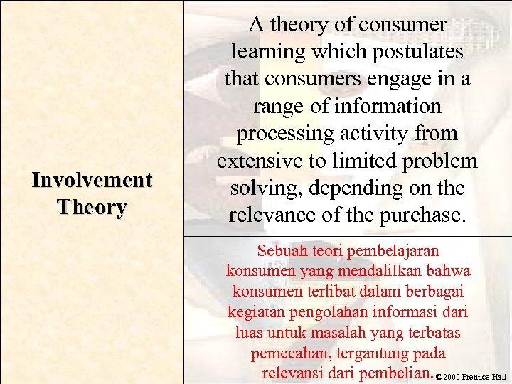 Involvement Theory A theory of consumer learning which postulates that consumers engage in a