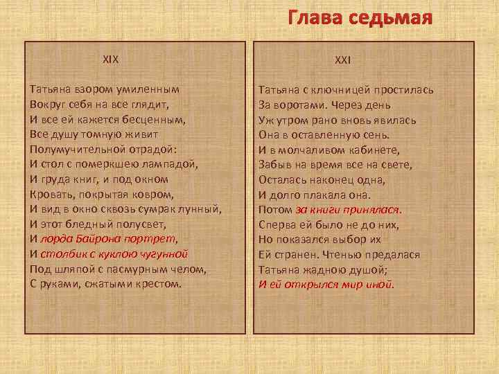 Глава седьмая XIX Татьяна взором умиленным Вокруг себя на все глядит, И все ей