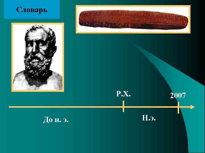 Словарь Р. Х. До н. э. 2007 Н. э. 