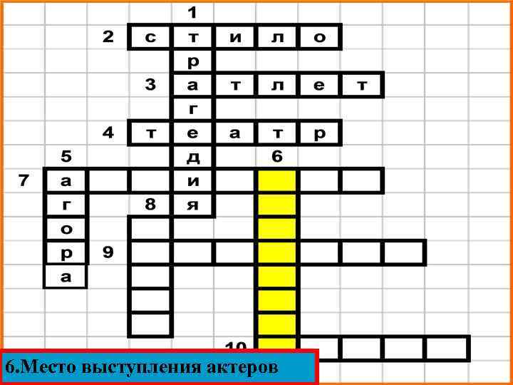 6. Место выступления актеров 