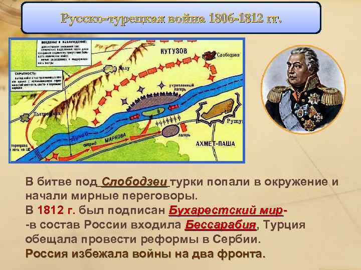 Русско-турецкая война 1806 -1812 гг. В битве под Слободзеи турки попали в окружение и