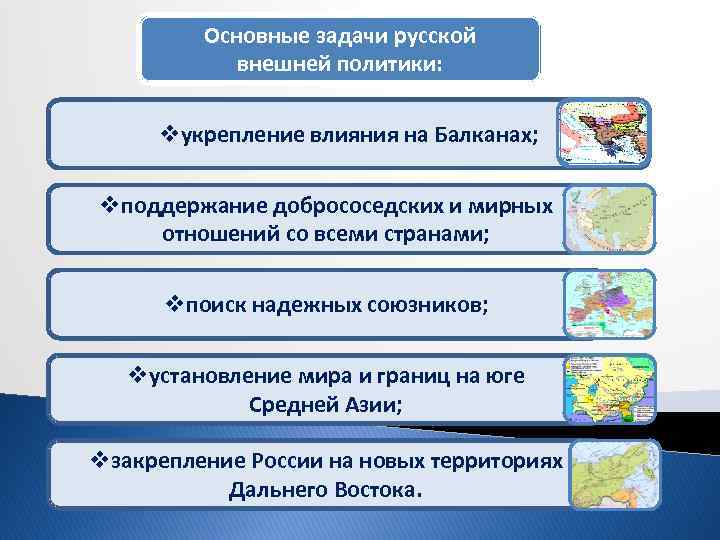 Кто осуществляет руководство внешней политикой