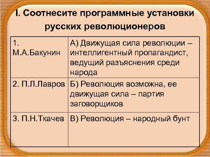 I. Соотнесите программные установки русских революционеров 1. М. А. Бакунин А) Движущая сила революции