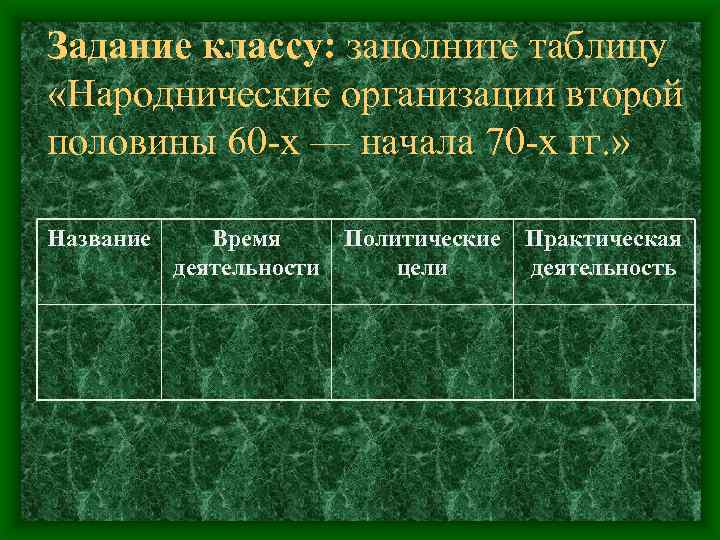 Задание классу: заполните таблицу «Народнические организации второй половины 60 -х — начала 70 -х