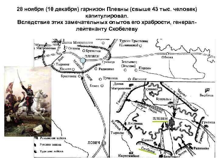 28 ноября (10 декабря) гарнизон Плевны (свыше 43 тыс. человек) капитулировал. Вследствие этих замечательных