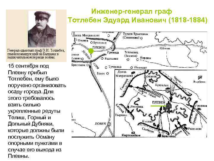  Инженер-генерал граф Тотлебен Эдуард Иванович (1818 -1884) 15 сентября под Плевну прибыл Тотлебен,