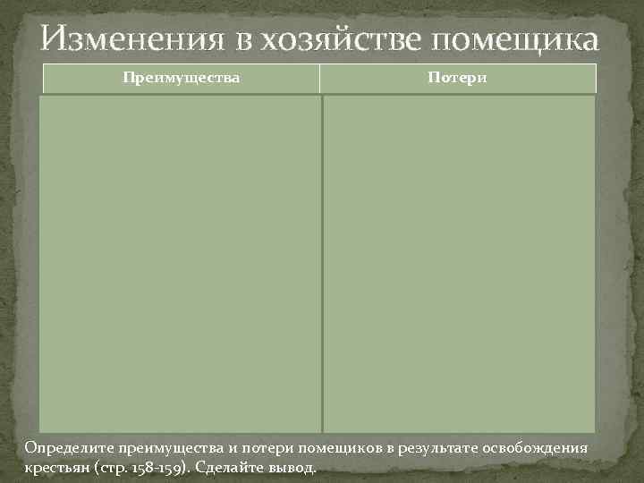 Изменения в хозяйстве помещика Преимущества Потери 1. Помещики получили выкуп. 1. Не хватало денег