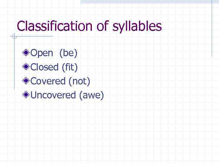 Classification of syllables Open (be) Closed (fit) Covered (not) Uncovered (awe) 