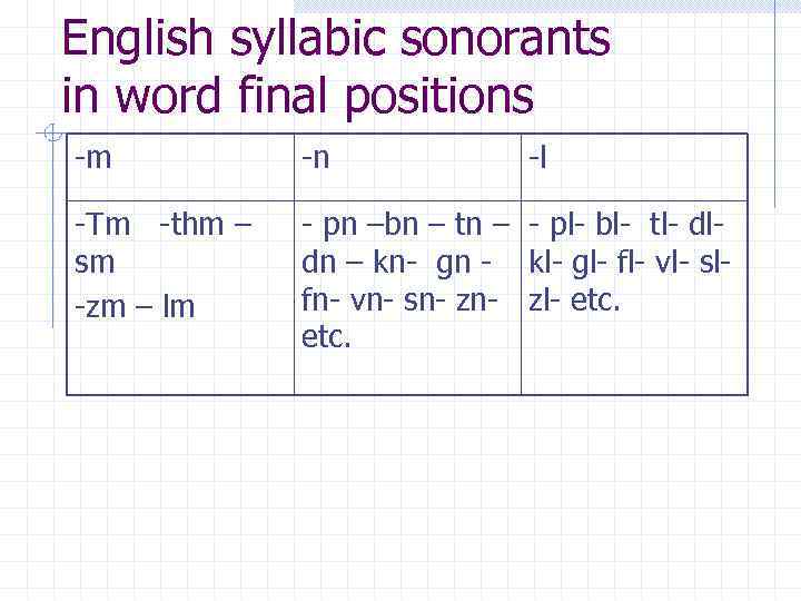 English syllabic sonorants in word final positions -m -n -l -Tm -thm – sm